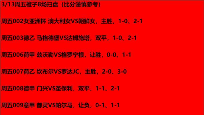 3/13周五赛事前瞻：门兴VS圣保利、阿拉维斯VS比利亚雷；附扫盘参考