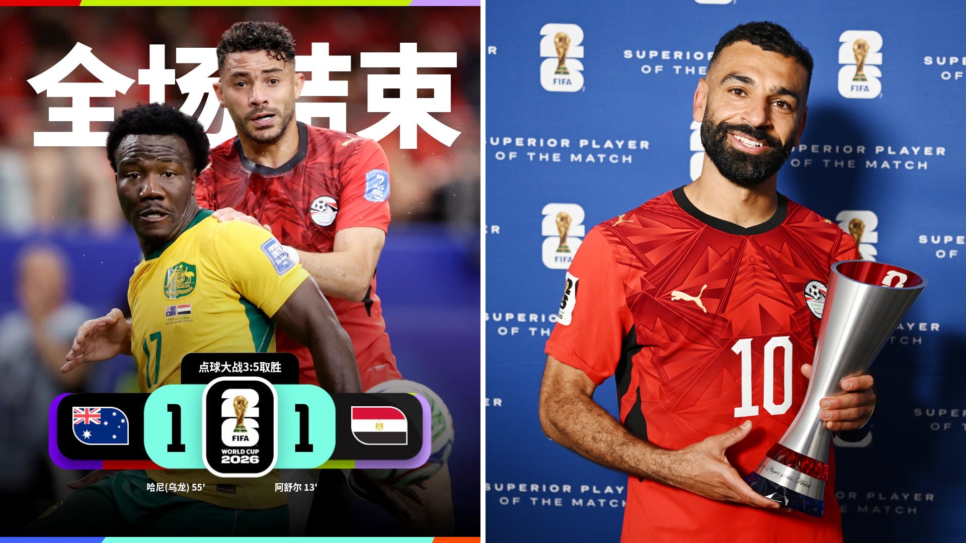 世界杯：埃及点球大战5-3澳大利亚，进入16强。
双方常规时间战平，点球大战埃及