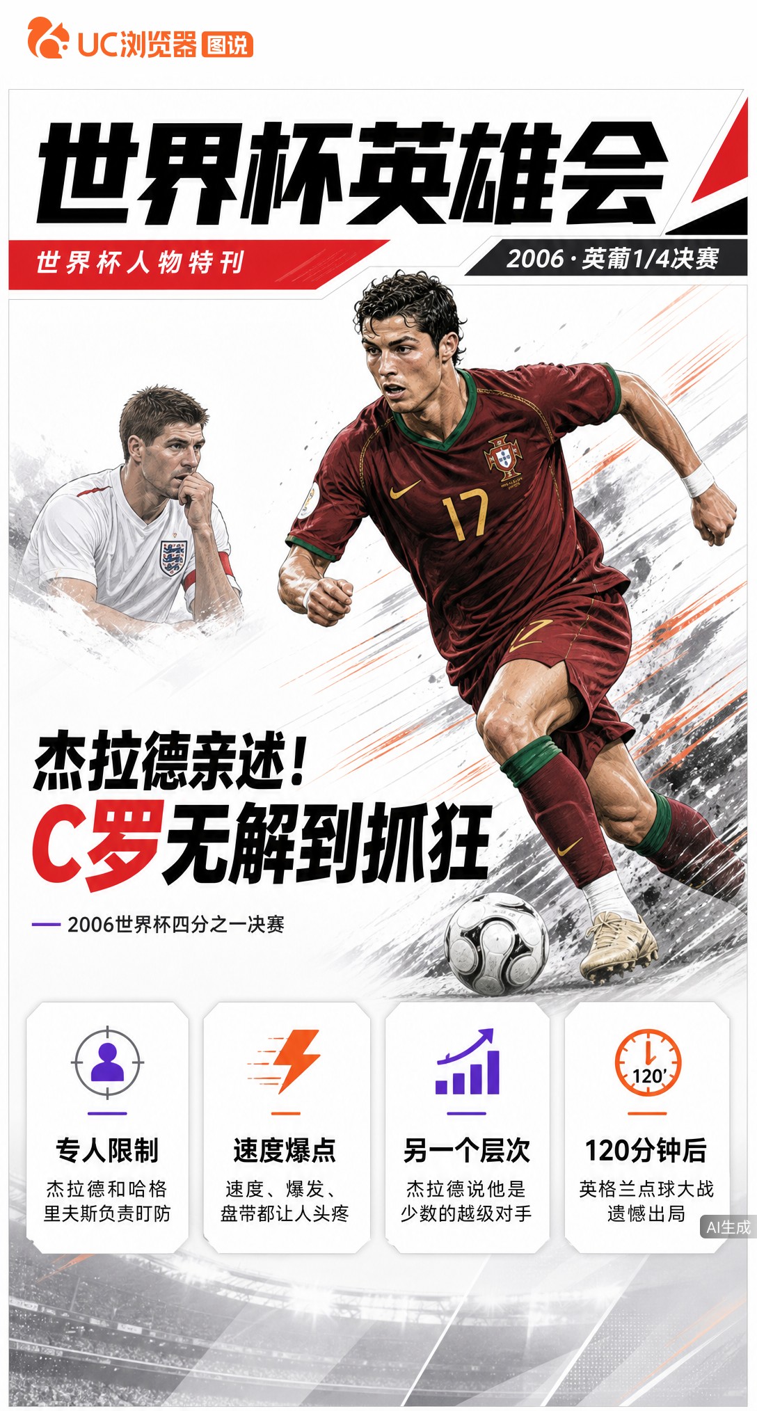 杰拉德亲历2006世界杯：C罗让我和哈格里夫斯抓狂，无解