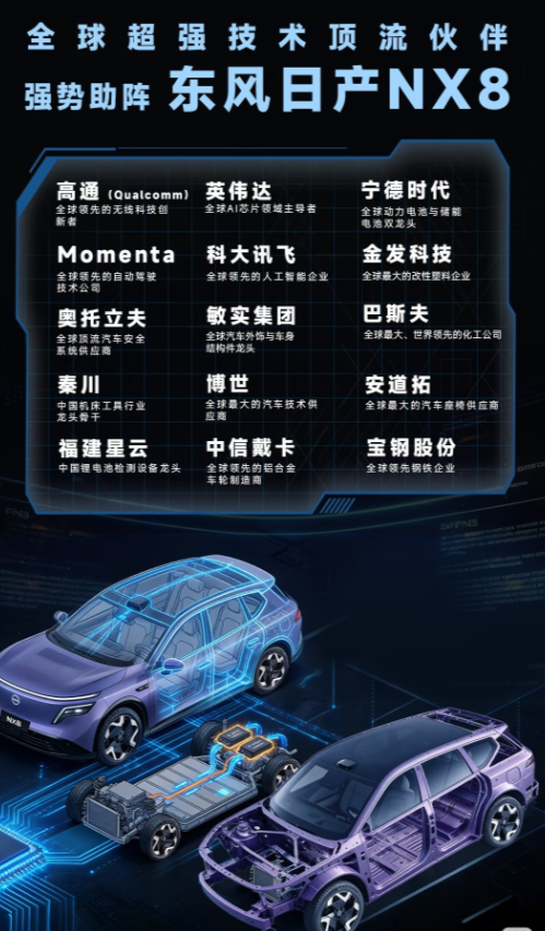 为啥说合资新能源全是杂牌，真的是全采购一点自己的东西都没有啊，和当年国产油车一样