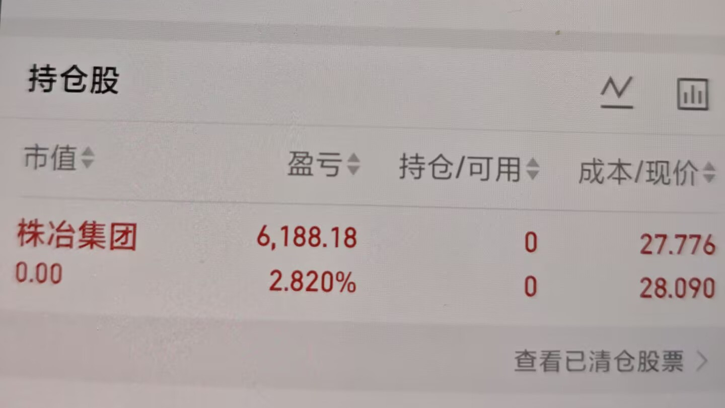 4月23日，-1%，休息。