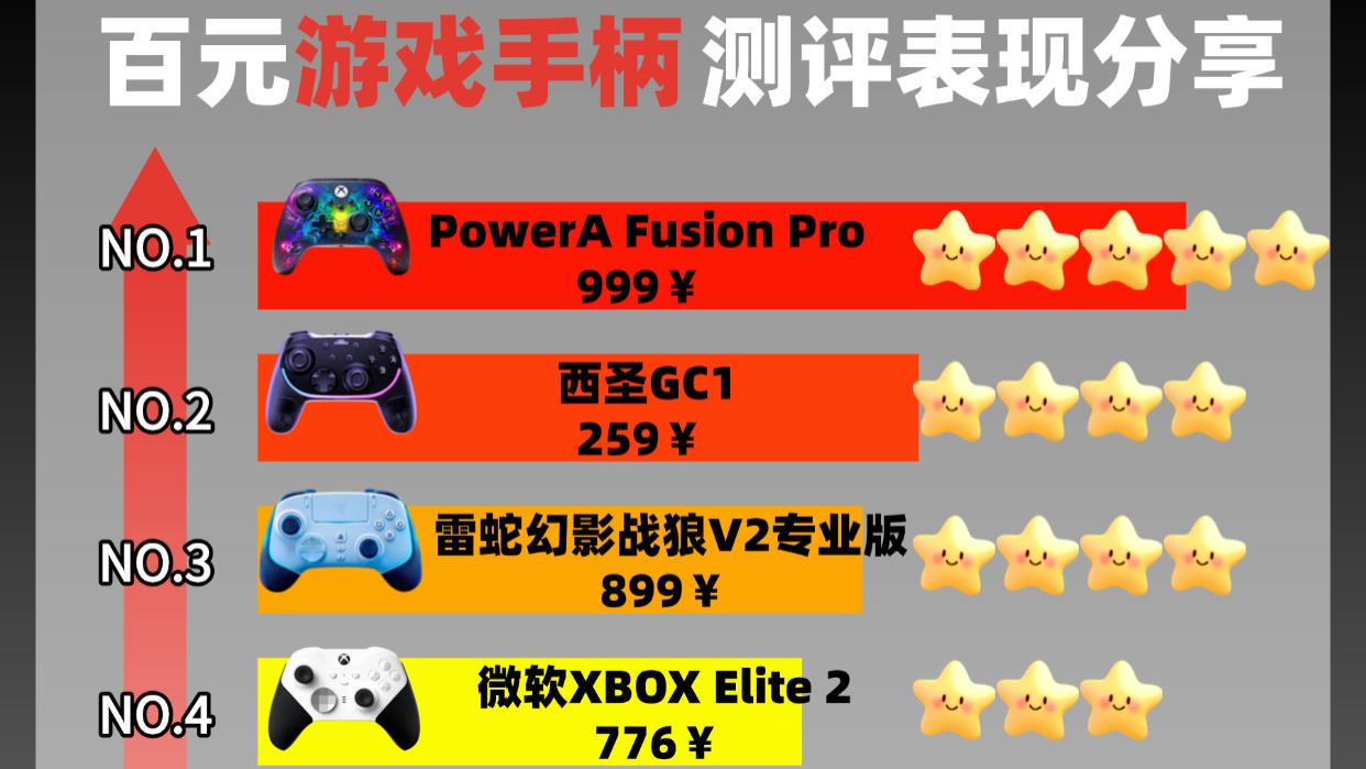 2026年手柄买哪个牌子的好？十大质量最好的游戏手柄推荐