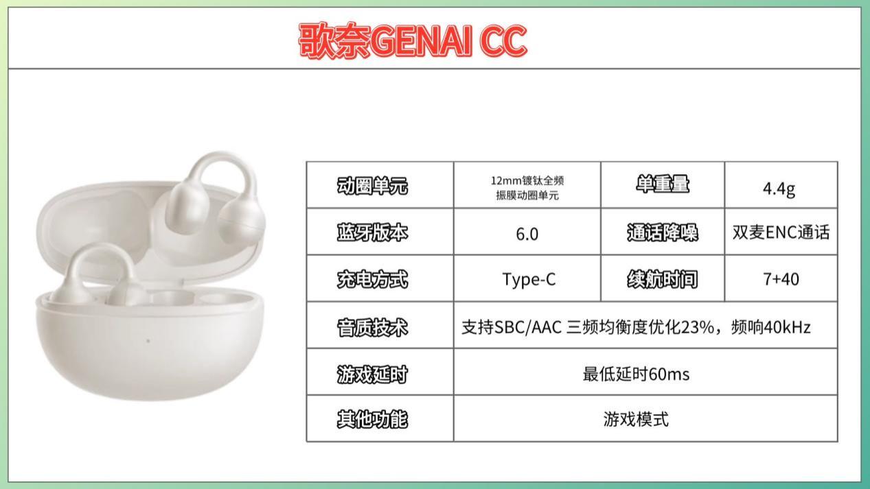 2026耳夹式耳机哪款值得推荐？热门耳夹式耳机pk