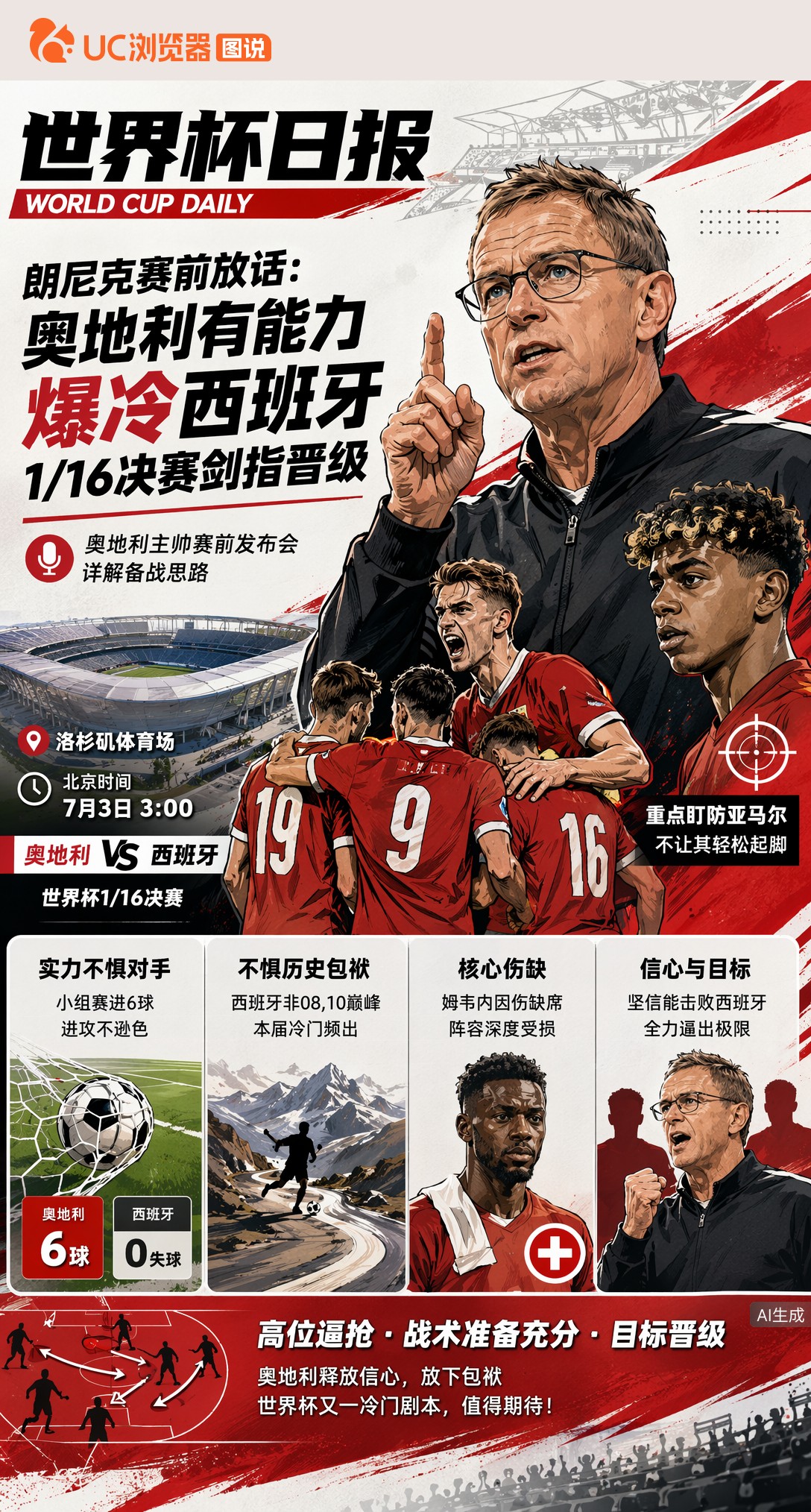 朗尼克赛前放话：奥地利有能力爆冷西班牙，1/16决赛剑指晋级
