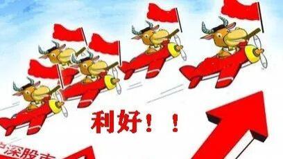 A股，强势震荡！