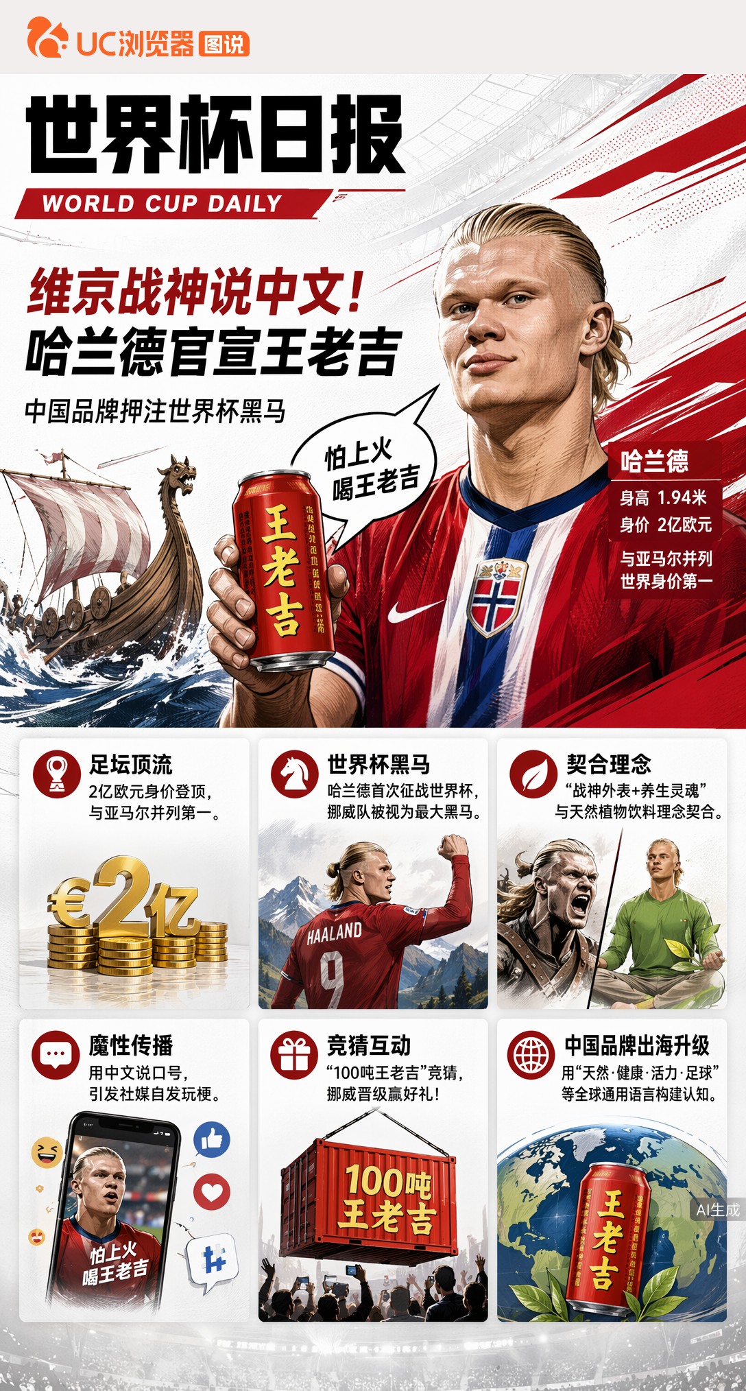 维京战神说中文！哈兰德官宣王老吉，中国品牌押注世界杯黑马
