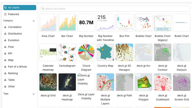 搜遍全网，这5款数据可视化工具才是顶级，第2个好用到想藏起来！