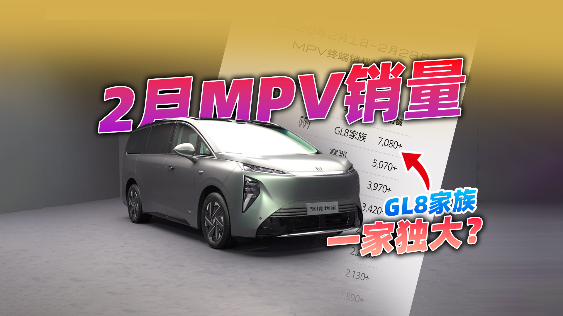 每卖出5辆MPV，就有一辆是GL8，另外4辆：压力山大
