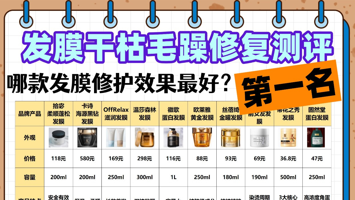 哪款发膜修护效果最好？发膜干枯毛躁修复第一名测评！冤枉钱