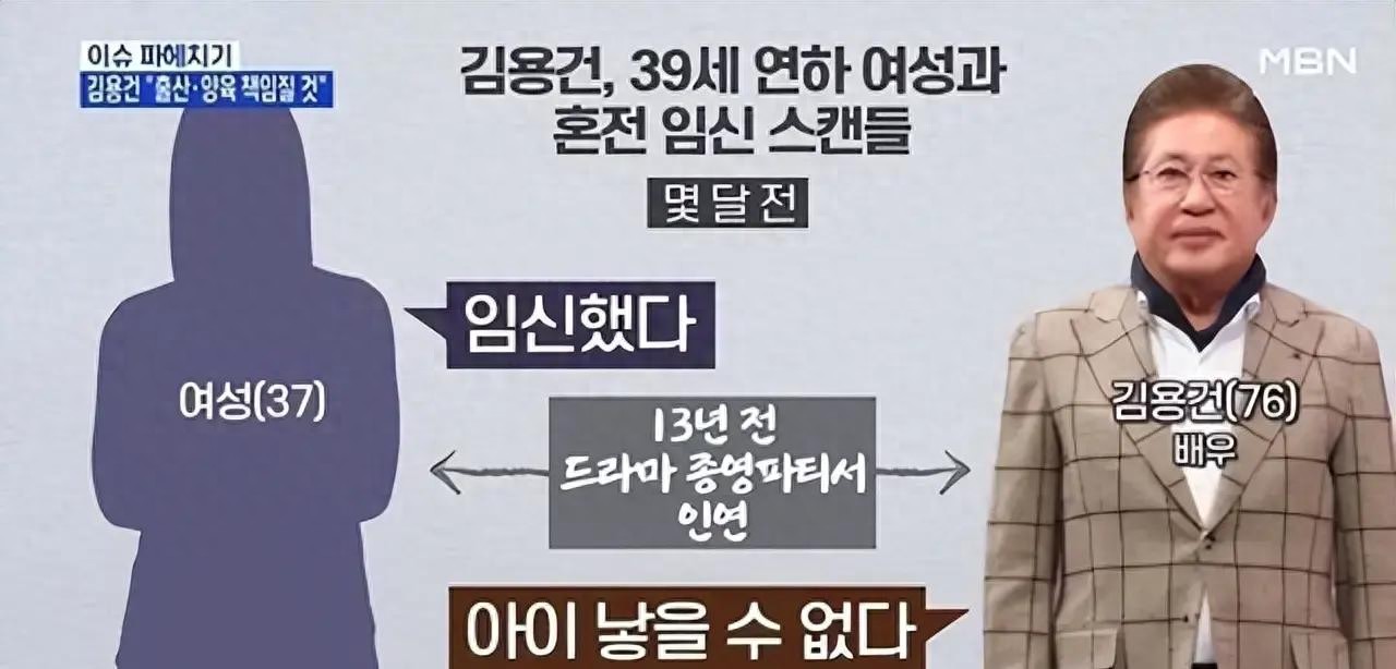 韩国娱乐圈的黑暗面：河正宇父子揭露行业内幕