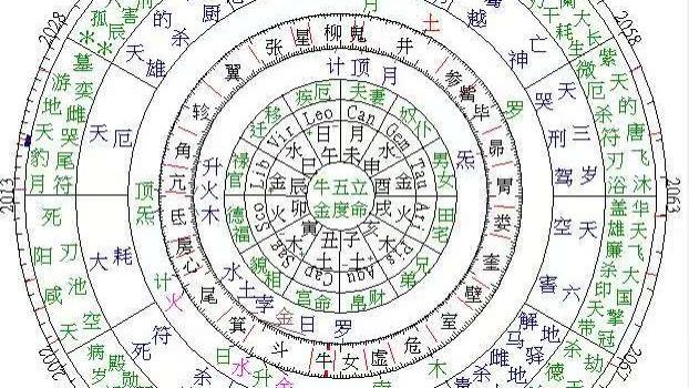 84年命主求子，女旺男弱的缘分启示！