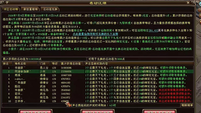 天龙：名动第一天作曲家豪掷300多万元宝？180万三进阶再添两人！