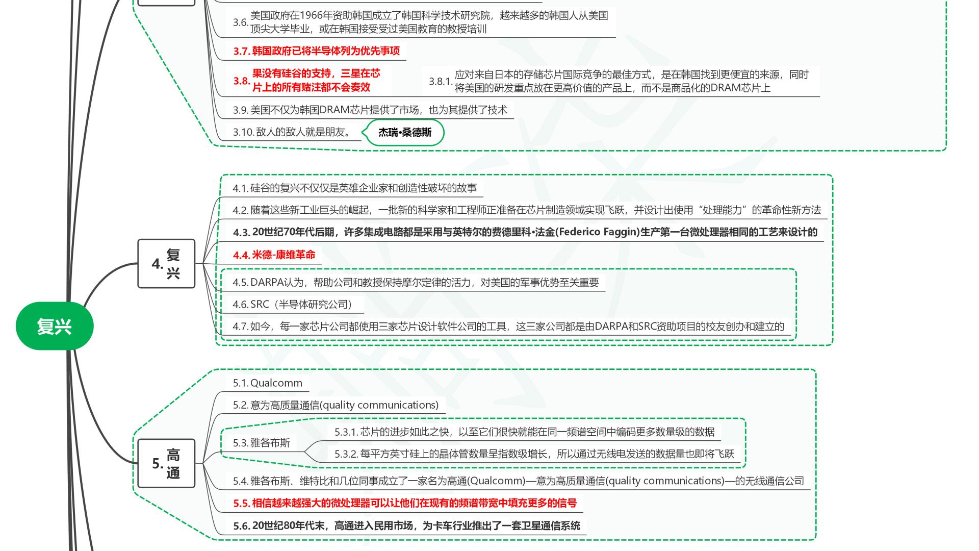 读芯片战争：世界最关键技术的争夺战05复兴