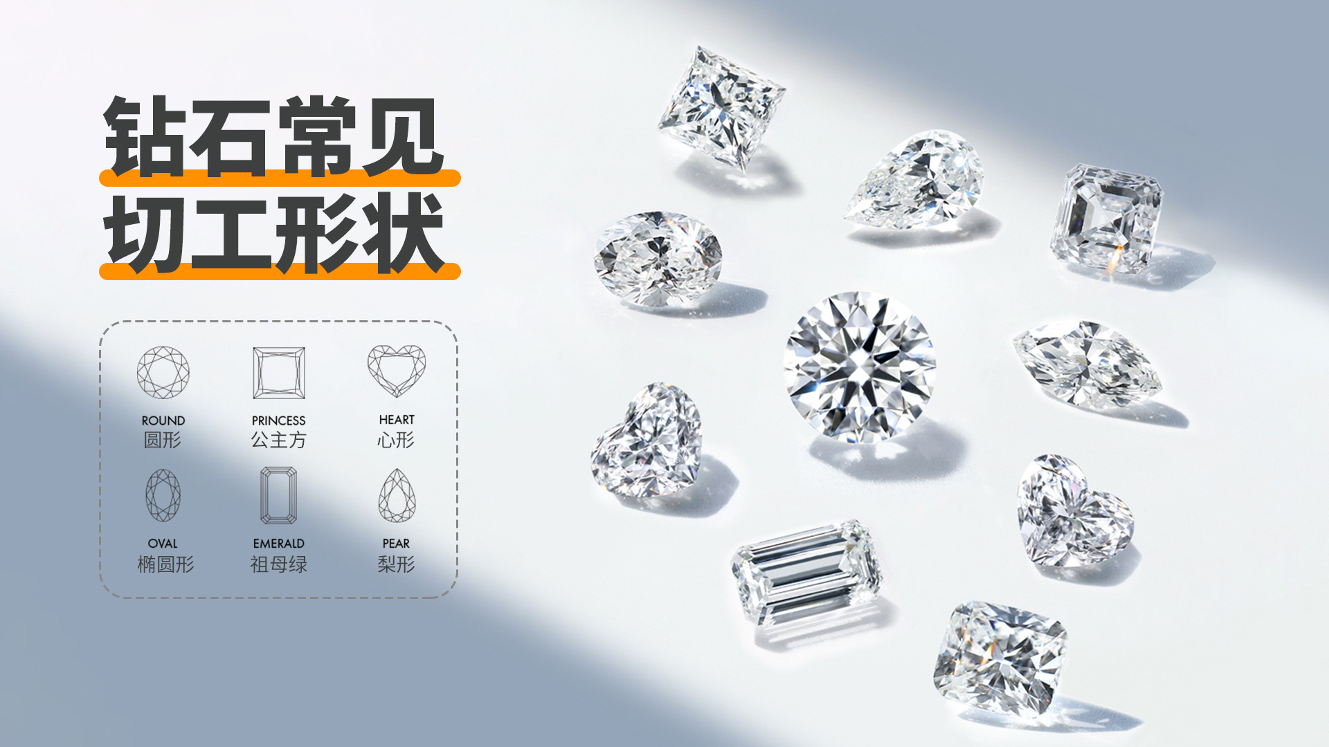 不同形状的培育钻，火彩差异到底有多大？