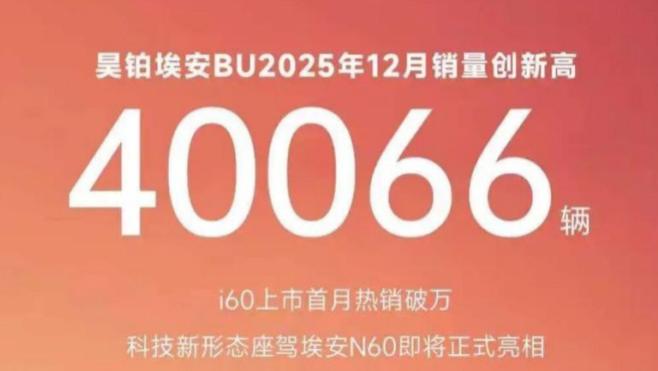 不造噱头、不画大饼：广汽埃安如何“闷声”干到月销4万？