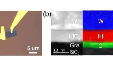 美国南加州大学：研发出耐受超700℃高温存储芯片