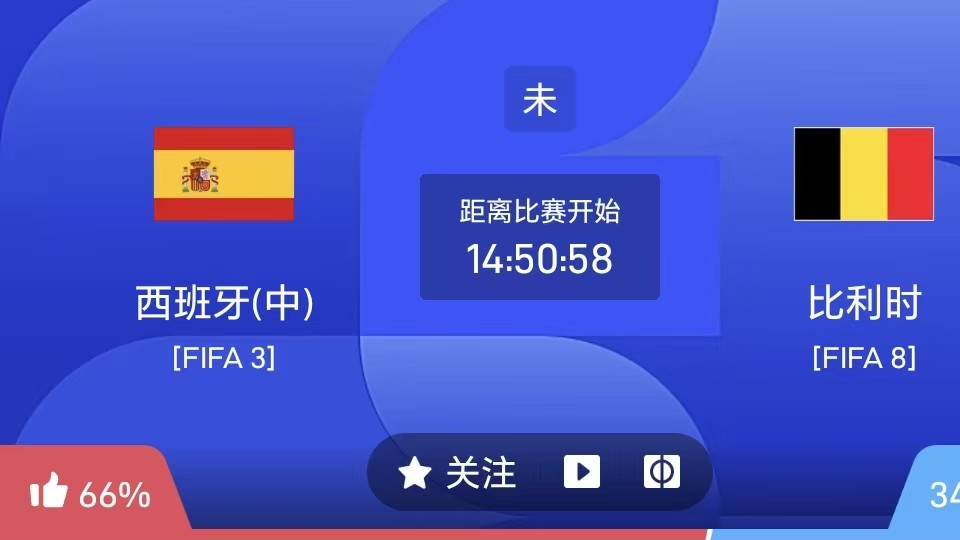 世界杯竞彩二串一：八强强强对话！西班牙防线固若金汤，比利时遇中场难题