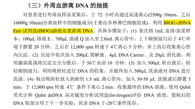 海军军医大学使用BIOG游离DNA提取试剂盒成功提取出外周血样本中的cfDNA