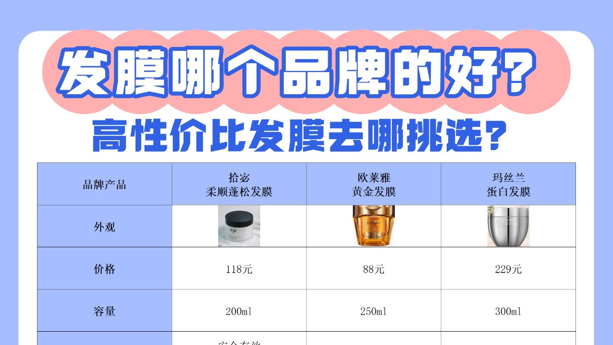 高性价比发膜去哪挑选？发膜哪个品牌的好？蛋白修复排行第一名！