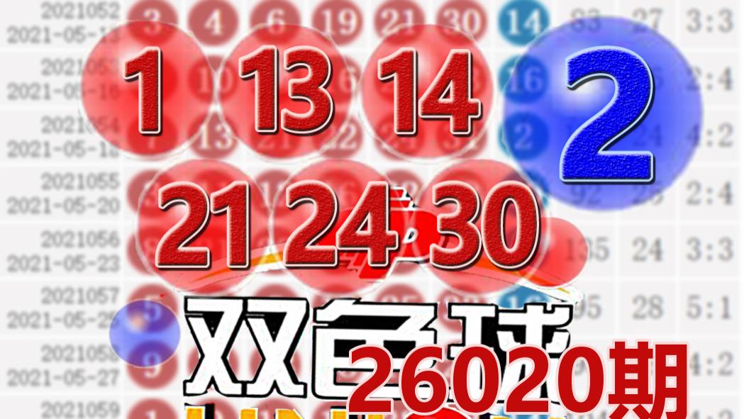 双色球26020期开奖结果：蓝球2，2注一等奖