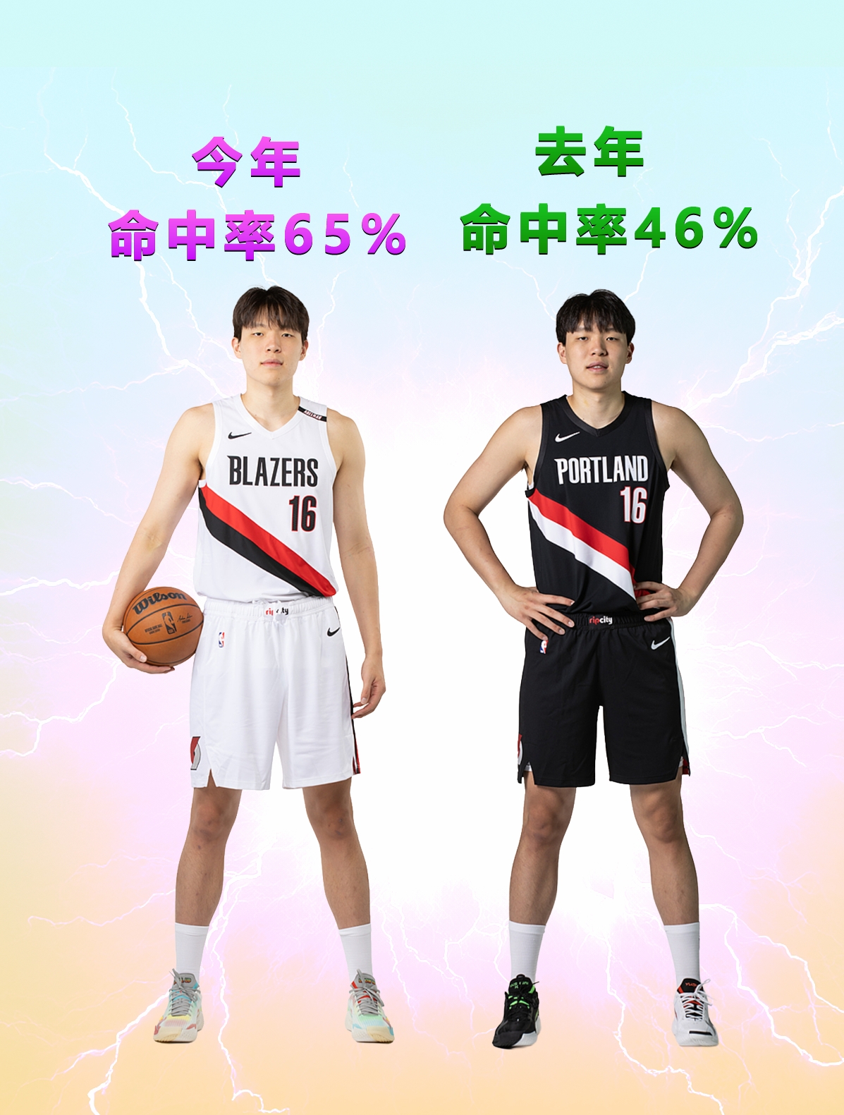今年的杨瀚森vs去年的杨瀚森