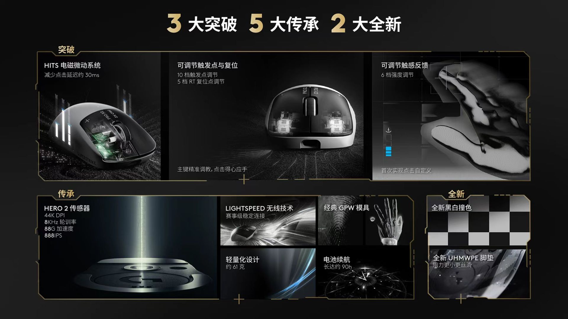 从瑞士匠心到玩家共创的信任之选，罗技GPW5雪豹值得拥有