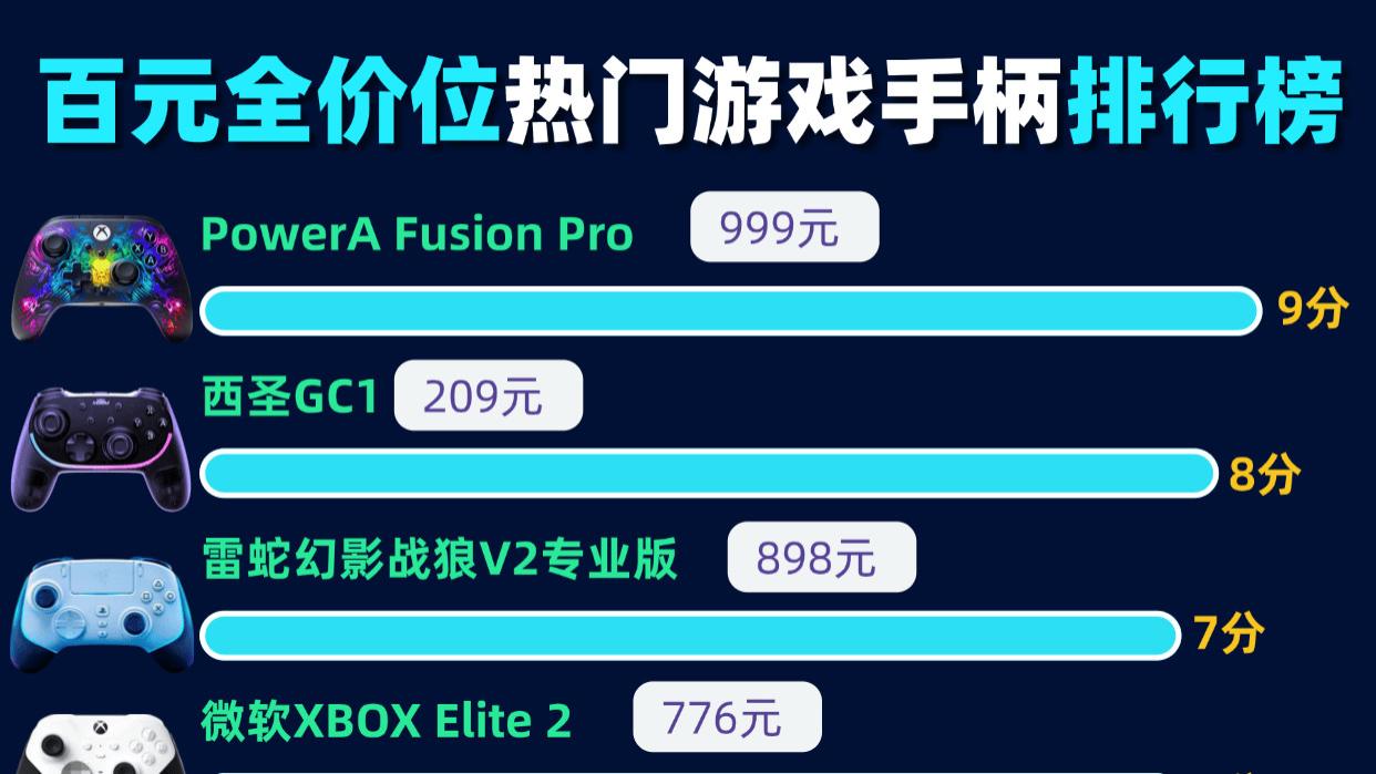 游戏手柄哪个牌子的好？手柄排行榜前十名品牌推荐