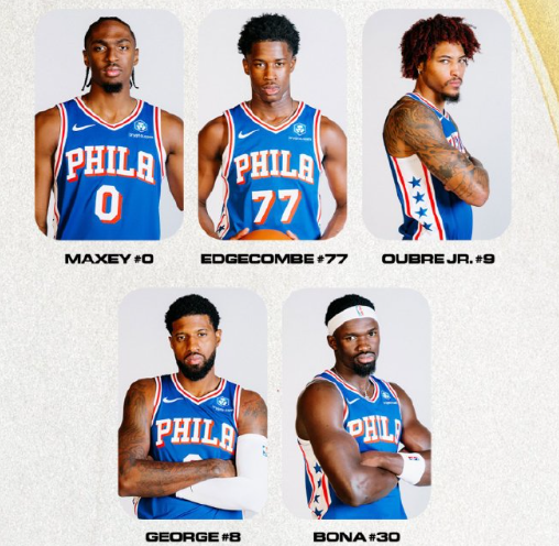 G276人季后赛大胜回主场，等大帝回来干掉凯尔特

这一场每位小伙都打得好。特别