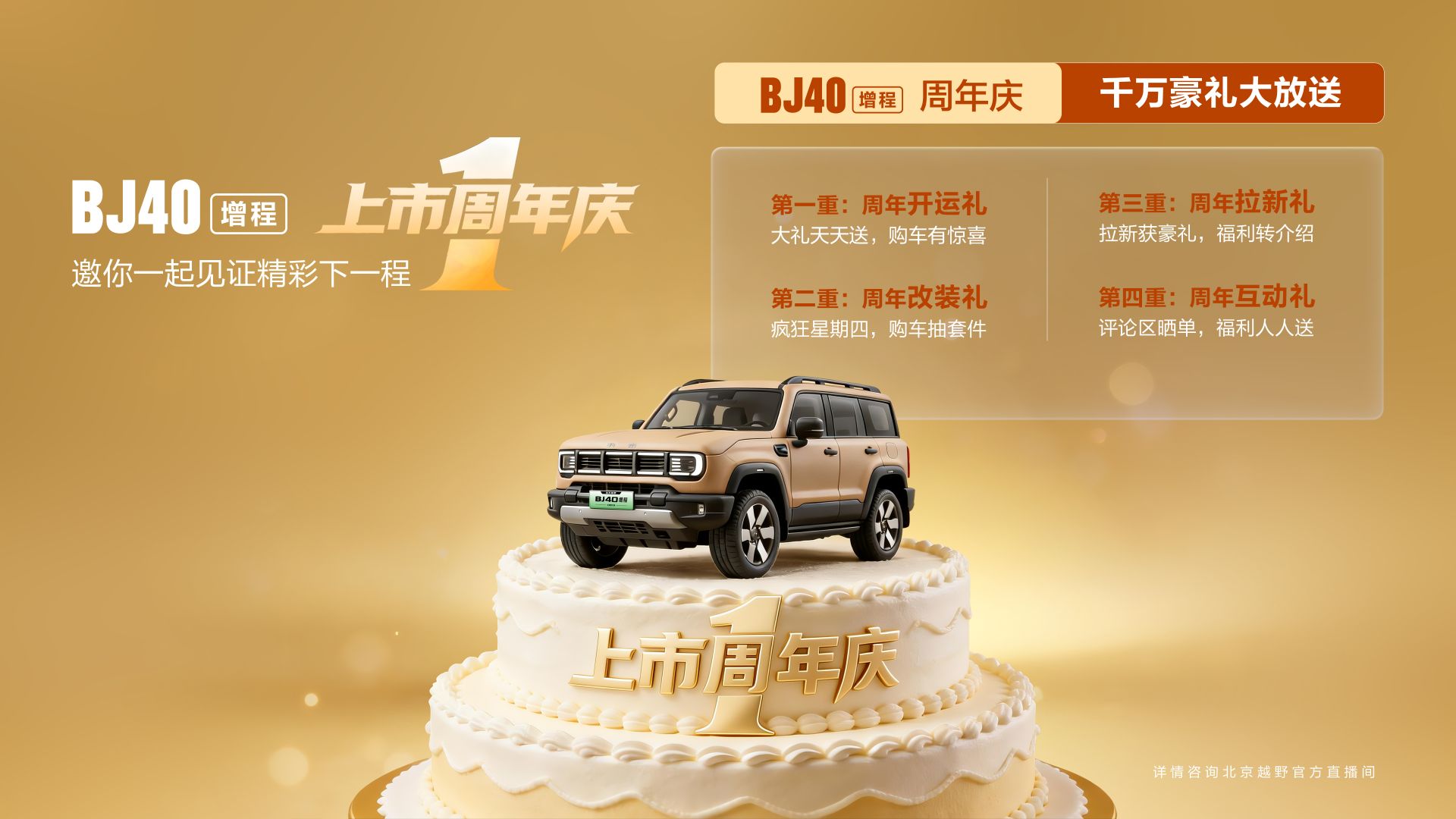 每10分钟新增一位车主！BJ40增程用实力圈粉5.3万用户