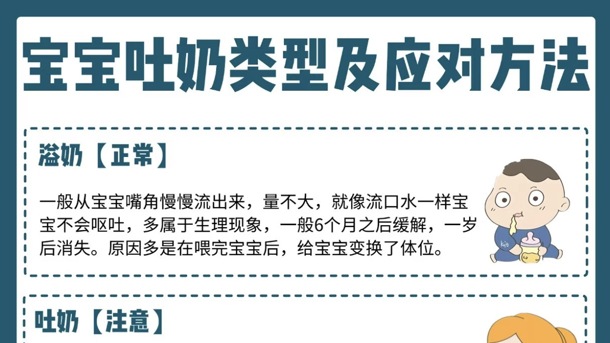 宝宝频频吐奶，宝妈亲授私藏秘籍，轻松告别“喷泉”时刻！