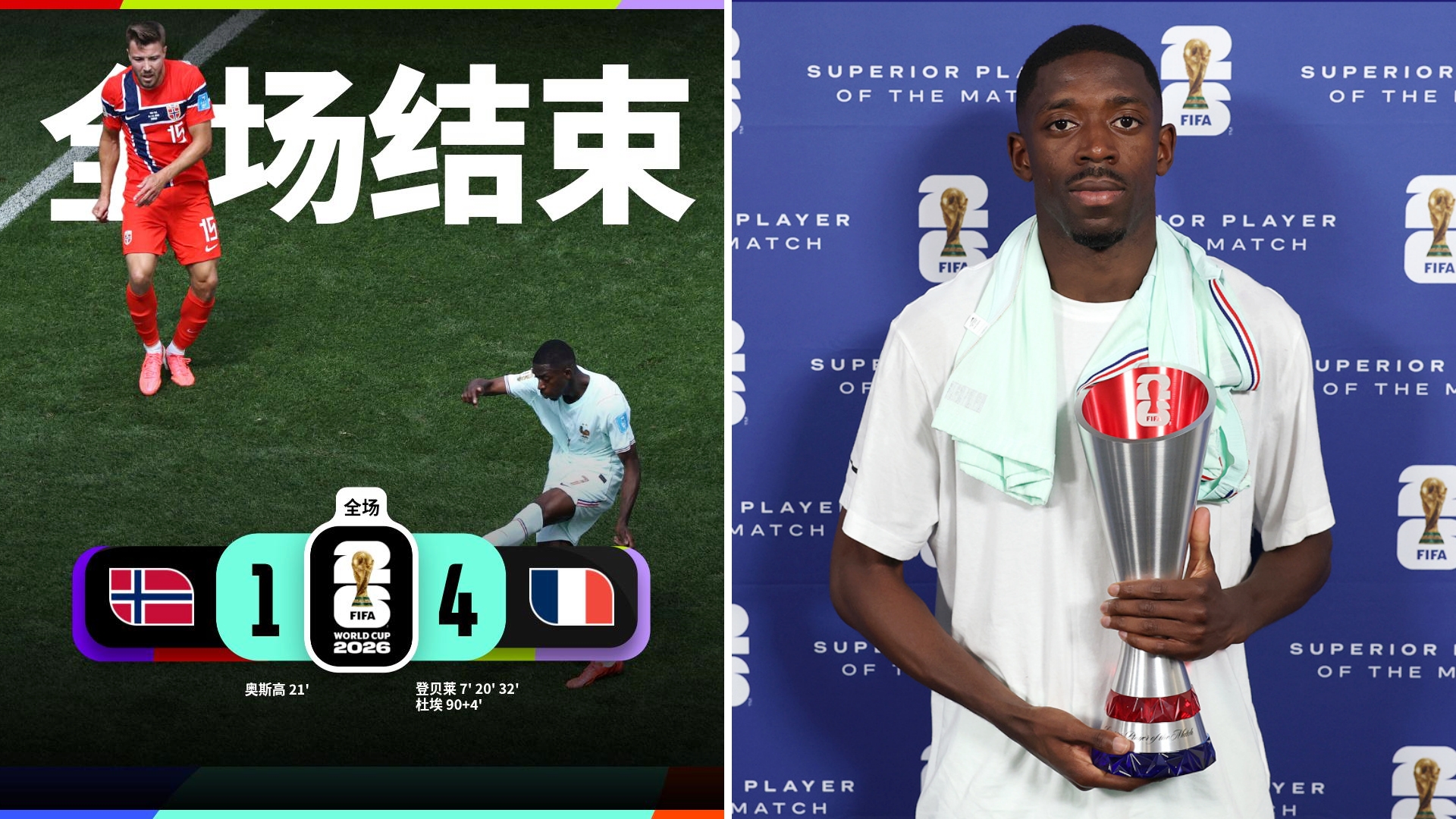 法国 4-1 大胜挪威，以小组全胜战绩稳固榜首位置，本场登贝莱无疑是全场最亮眼的
