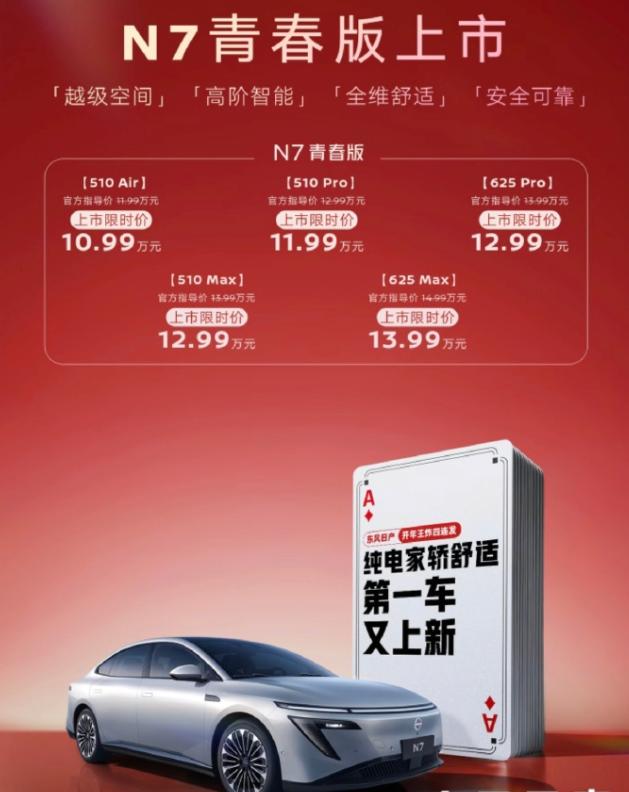 节后复工第一天，东风日产一口气推出了多款升级车型，有油车也有新能源车，不过，似乎