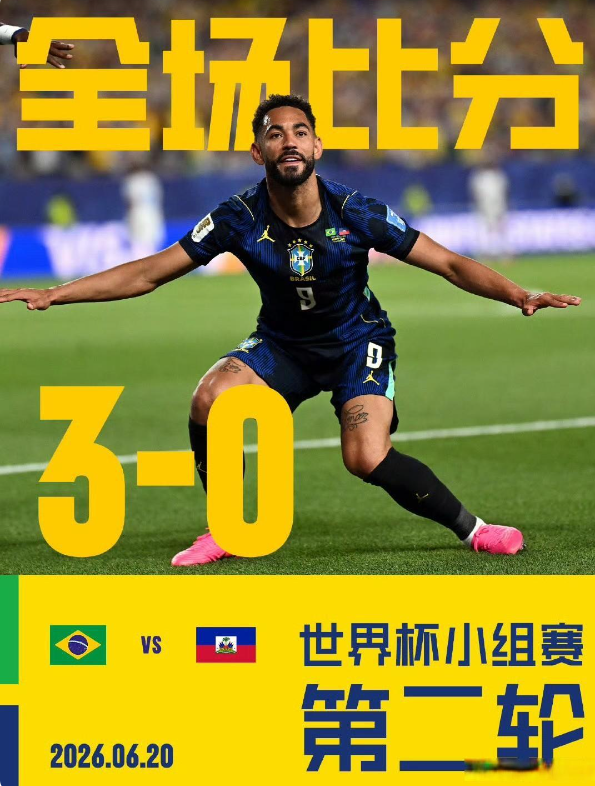 巴西队3-0大胜海地队，手握4分，凭借净胜球优势成为小组第一，但这场比赛也将巴西