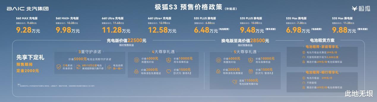 极狐S3预售6.48万起，B级空间+智能标配+可充可换电