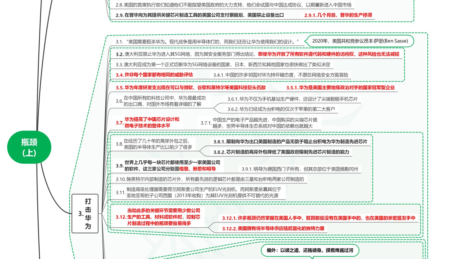 读芯片战争：世界最关键技术的争夺战11瓶颈(上)