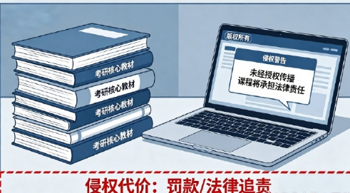 考研生人均1元拼网课被判共同赔4万判决有三层深层意义
一是明确了网络时代的版权底