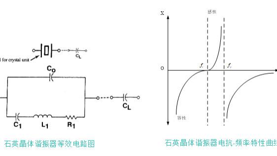 【硬件工程师视角】