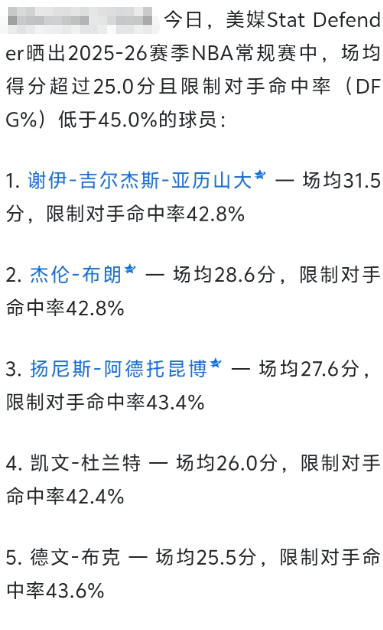 为啥说字母没防守啊

字母到底这赛季对于防守，是怎么样的，一会说看数据，一会说看