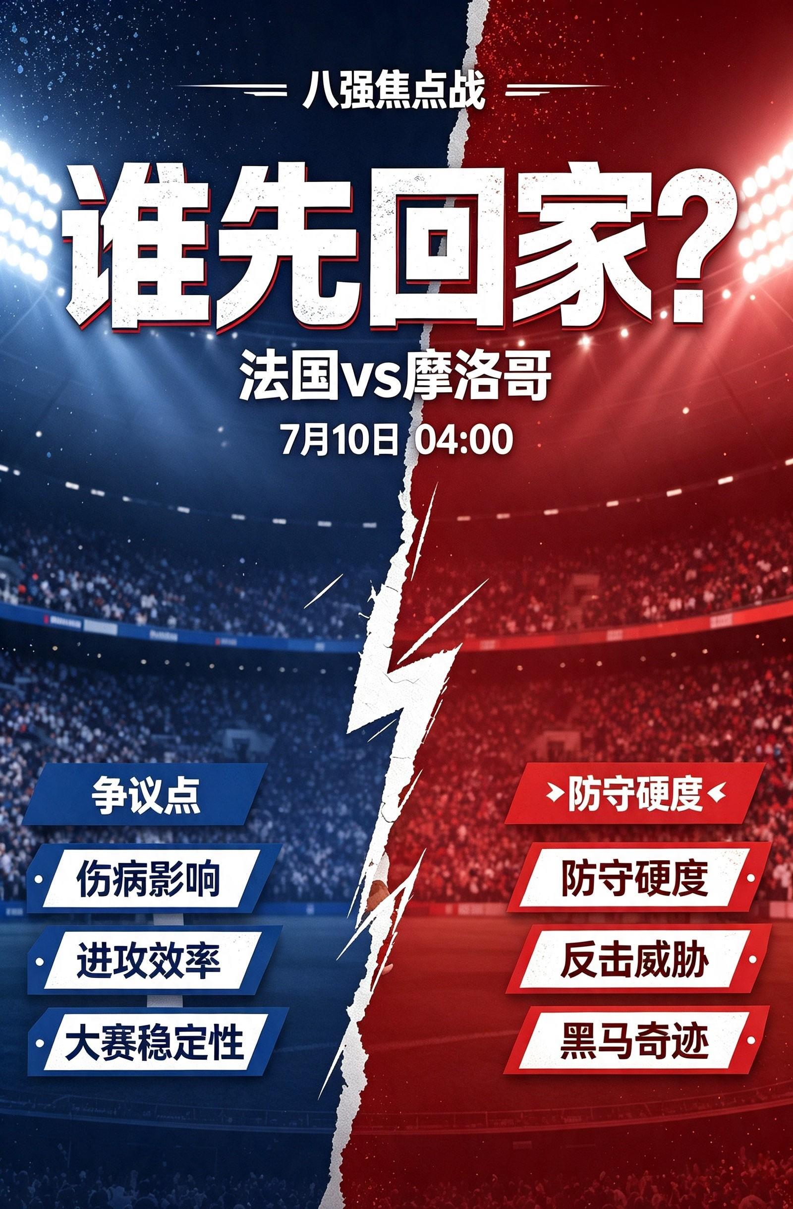法国 vs 摩洛哥，这场真的没有稳赢。
法国大赛经验强，但伤病和进攻效率是隐患；