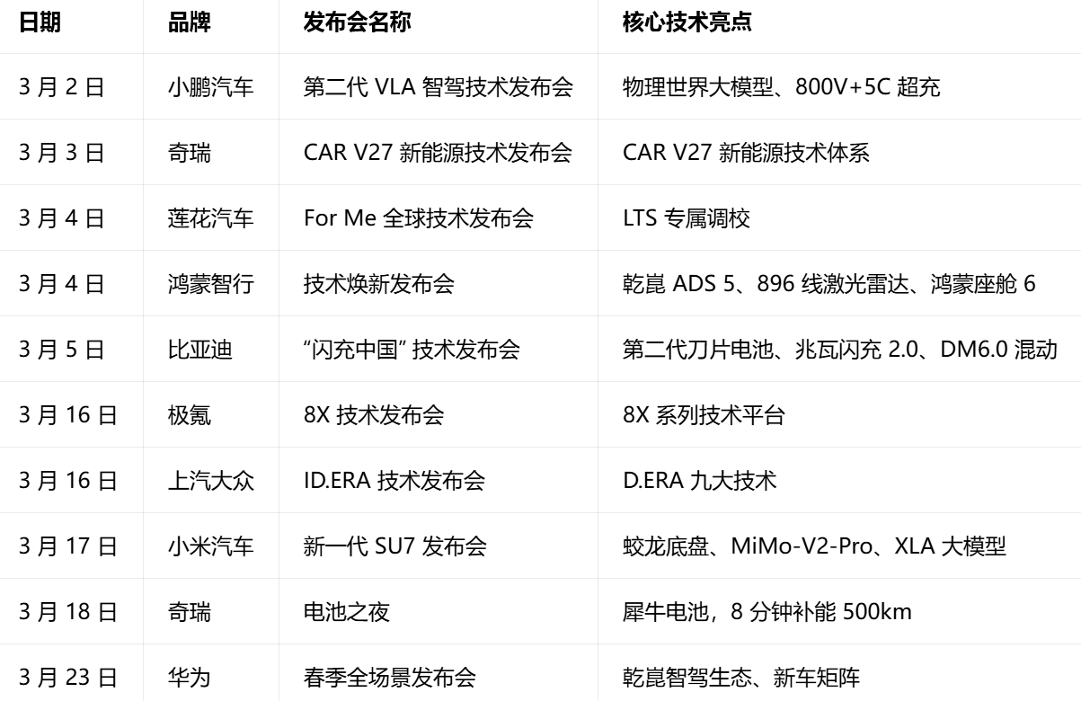 价格战致残，价值战致命