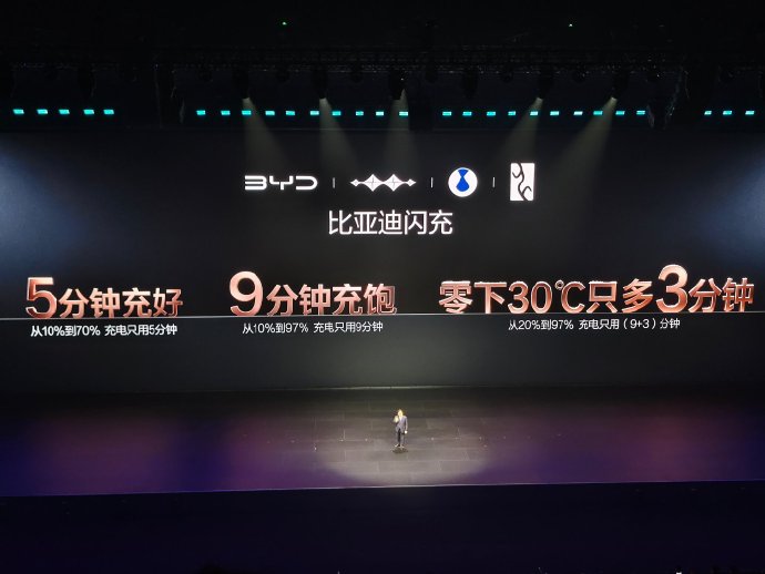 #油价或全面涨至9元时代#油价又要涨？92号汽油或重回“9元时代”，燃油车加一箱