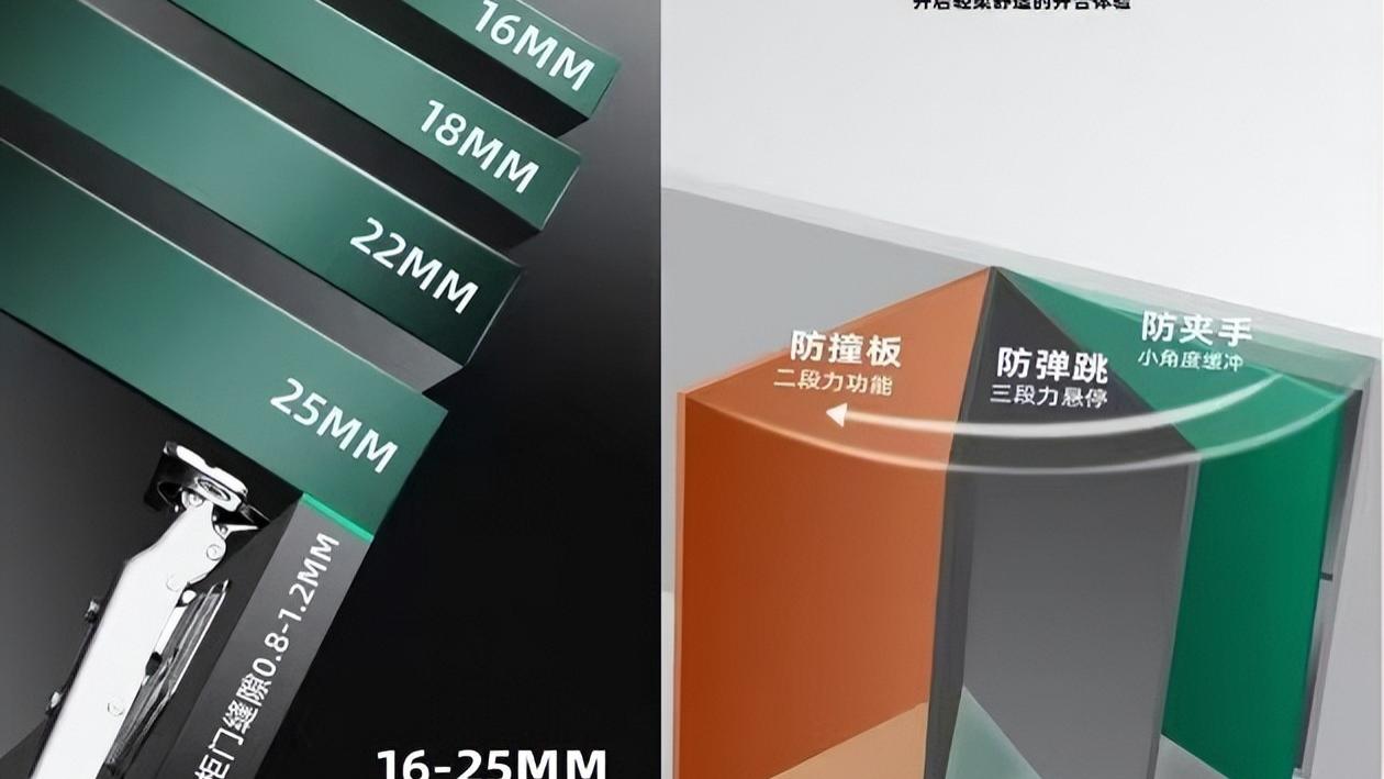 全屋定制必看！铰链选错=白扔钱，1年松垮、异响还夹手️