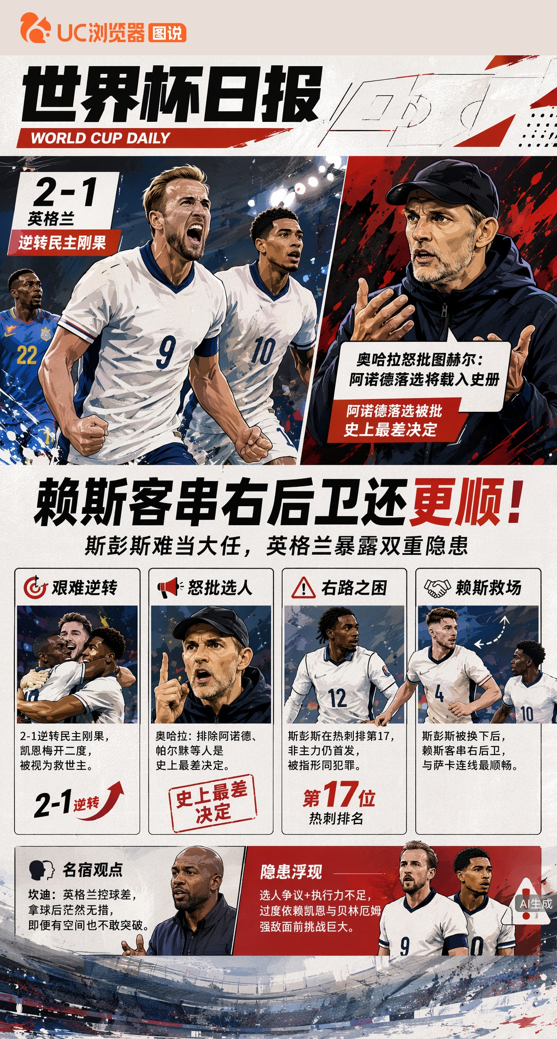 赖斯客串右后卫还更顺！奥哈拉怒批图赫尔：阿诺德落选将载入史册