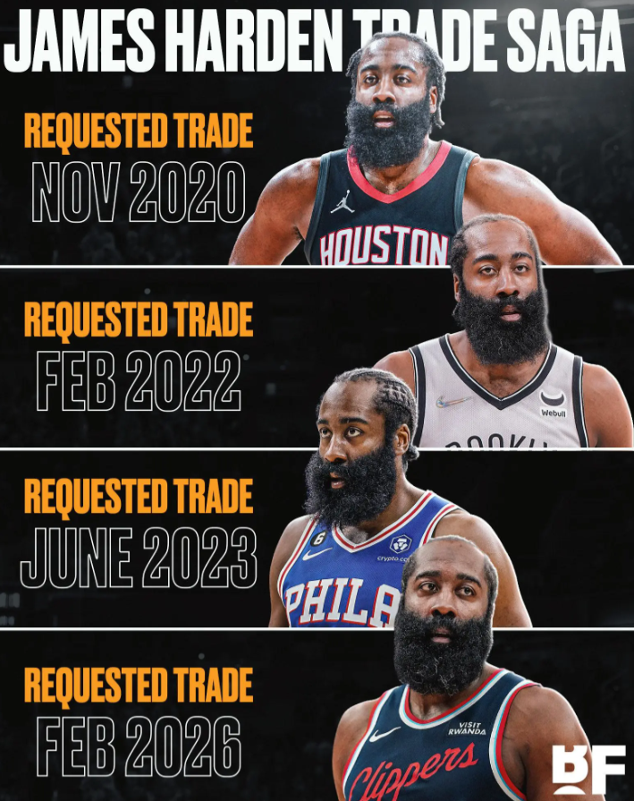 据ESPN消息人士透露，洛杉矶快船队和11次全明星球员詹姆斯-哈登正在一同努力，