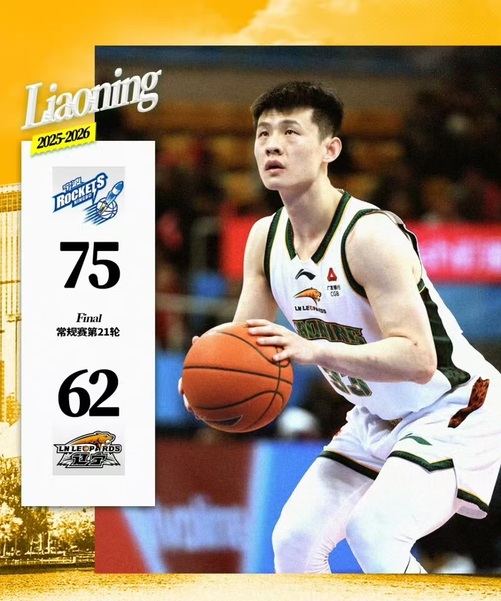 晋辽一家亲，要输一起输，主打共同进退，山西新射手外援手感铁