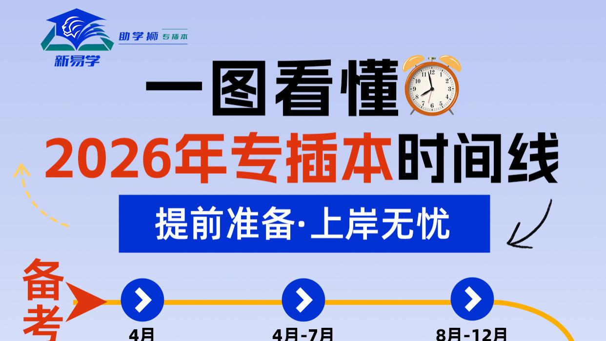 警告：打算2026年专插本却还没开始？这4个坑你现在就得避开！
