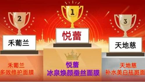 补水收缩毛孔面膜测评分享 2026年保湿紧致肌肤面膜排行榜