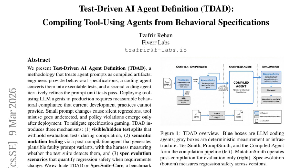 Fiverr实验室突破：AI代理开发实现食谱式简化流程