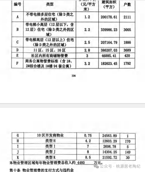 一则封口“警告”，这是恰好动了你们的“蛋糕”？