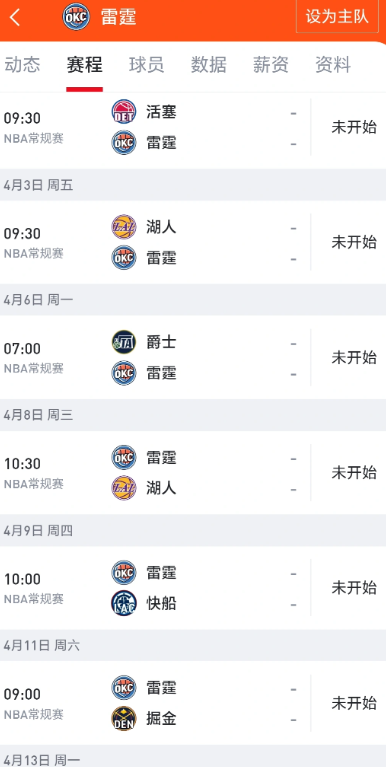 就雷霆这个赛程，再加点运气啊，马刺还是有可能第一的

看了一下雷霆的赛程，剩下的